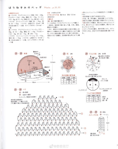 刺猬挎包3/3