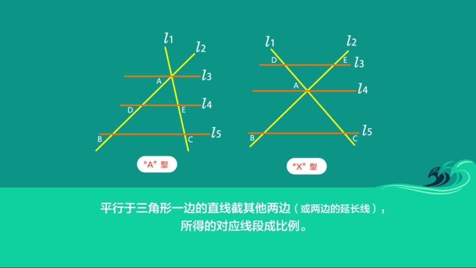 相似三角形的判定1