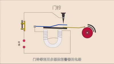 电磁铁 电磁继电器