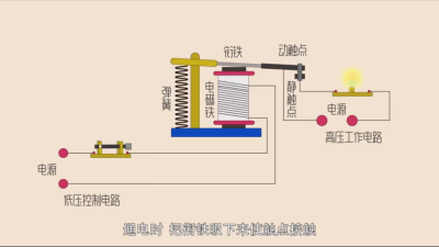 电磁铁 电磁继电器