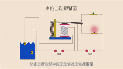 电磁铁 电磁继电器