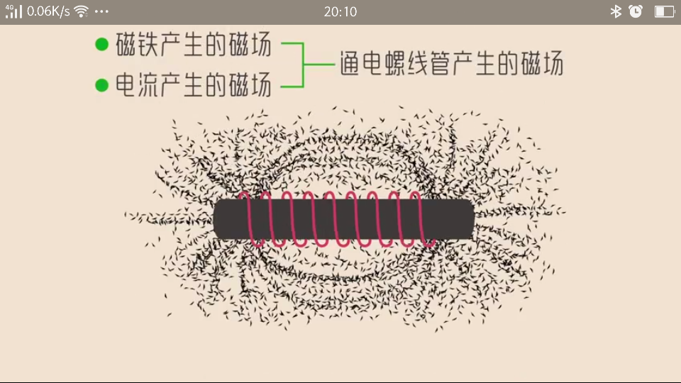 电磁铁 电磁继电器