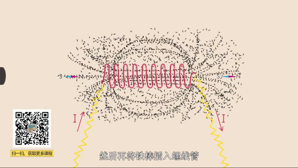 电磁铁 电磁继电器