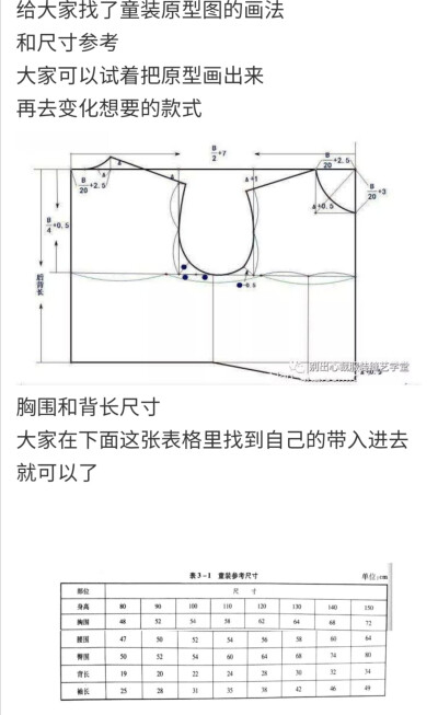 儿童服装原型及尺寸带入