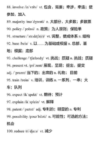 最新整理
近十年考研英语出现频率最高的112个词汇 ​ ​​​