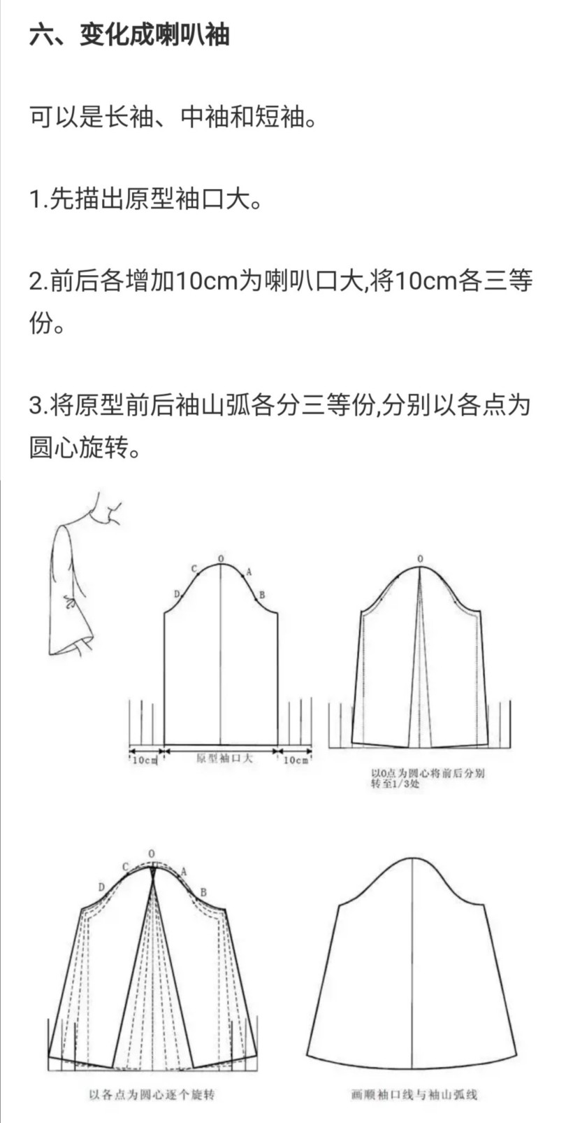 袖型變化系列6