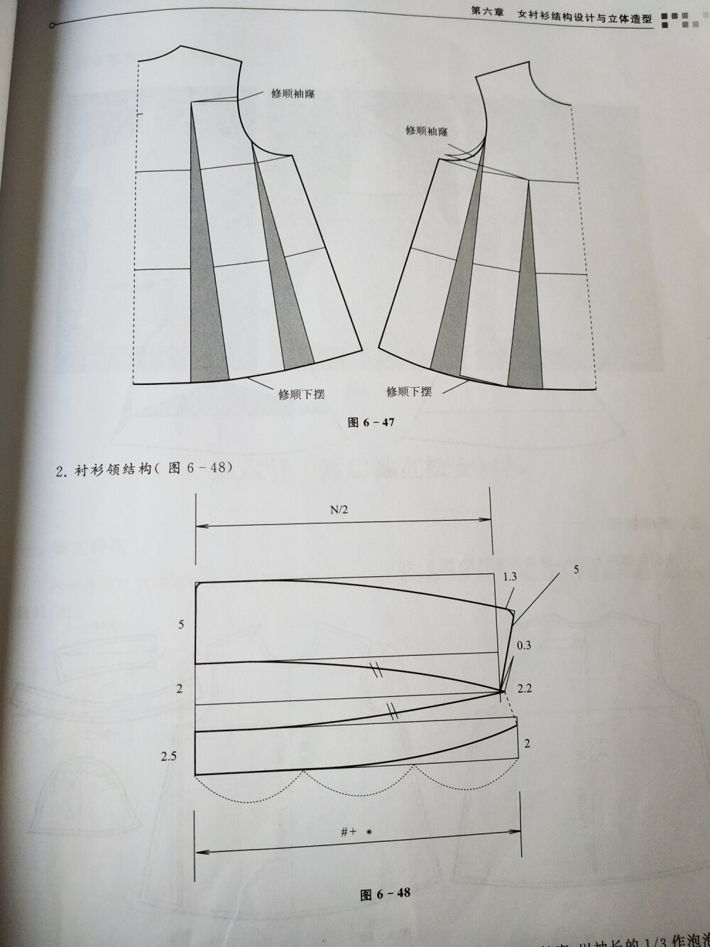 时装 版型