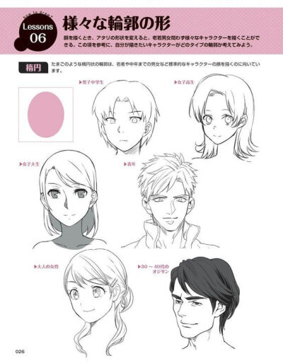 各年龄段的人的特点