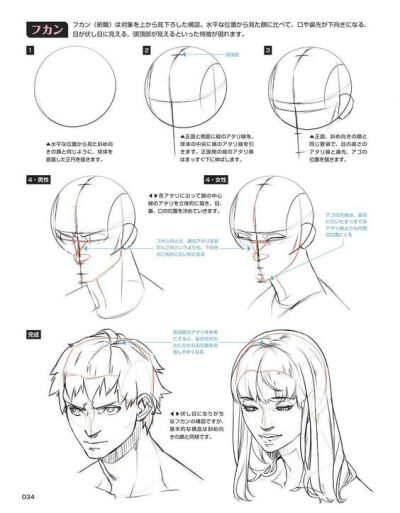 各年龄段的人的特点