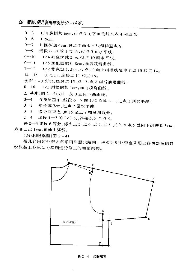 嬰幼兒衣褲製版