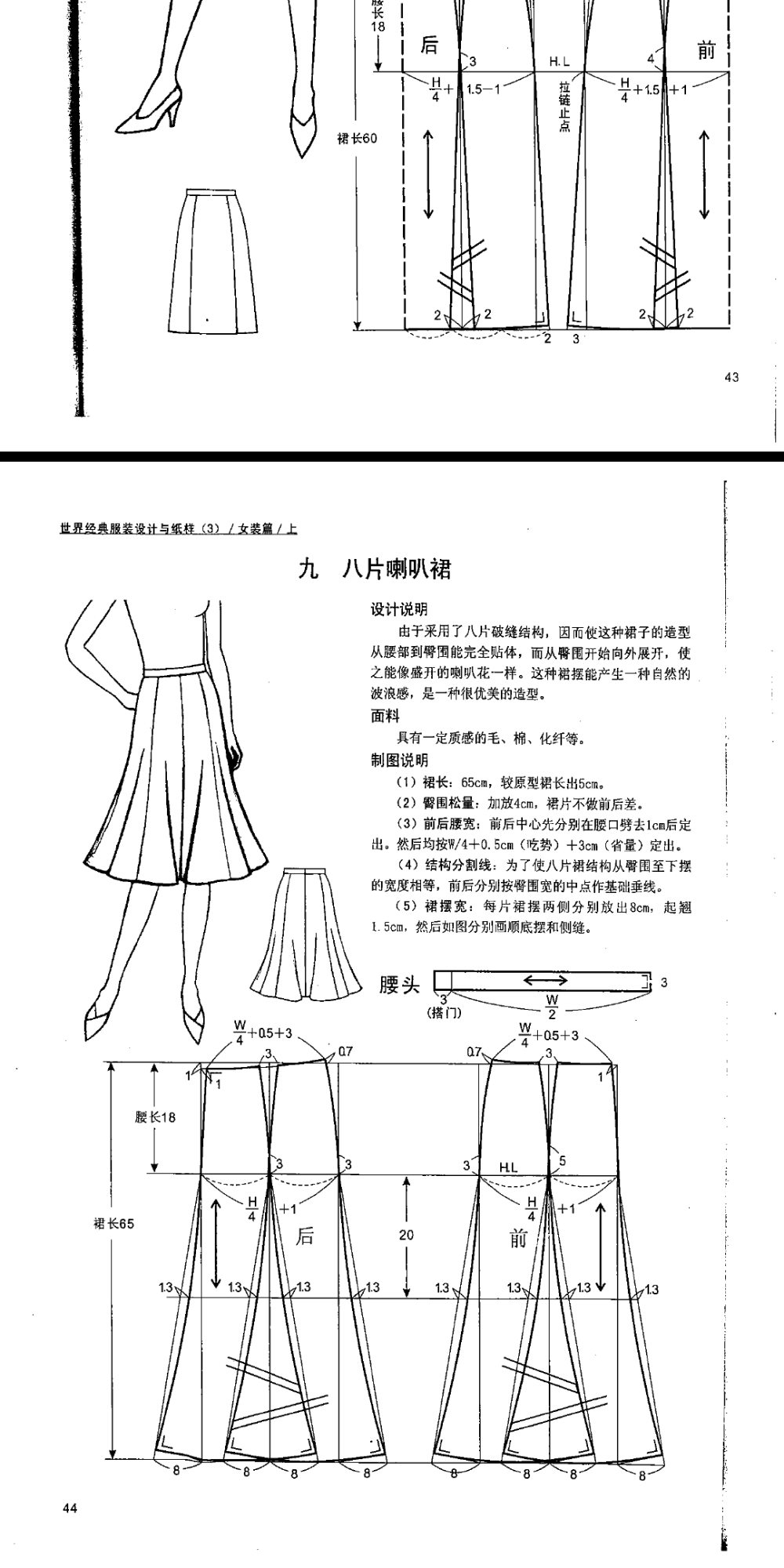 鱼尾裙纸样