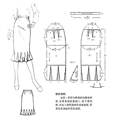 鱼尾裙纸样