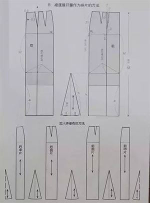 鱼尾裙纸样