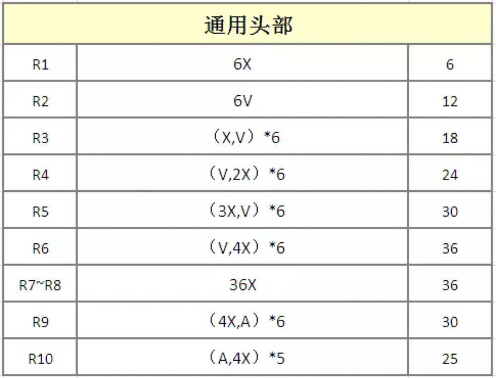 小猪置物架图解