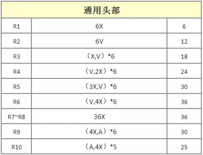 小猪置物架图解