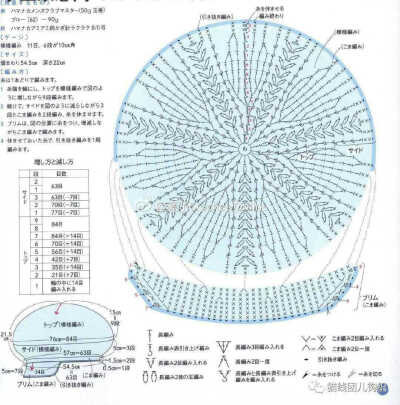 钩针帽子