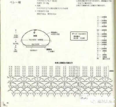 钩针帽子