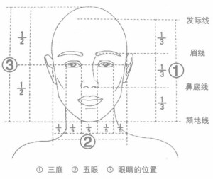 基础练习