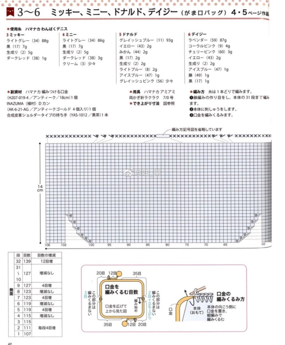 钩针迪士尼包图解