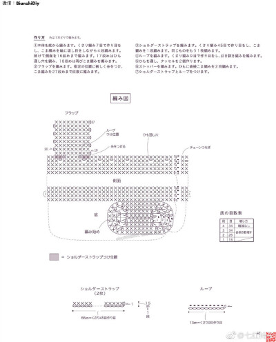 钩针图解包