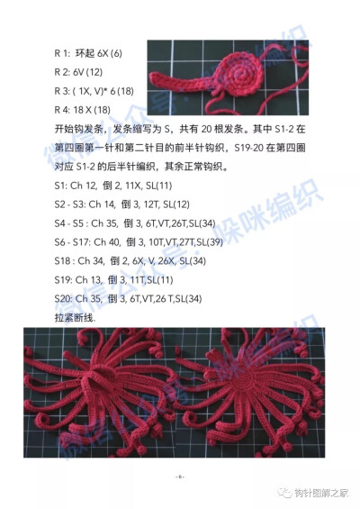 迪士尼公主~~爱丽儿