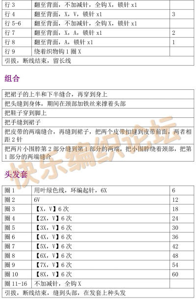 头脑特工队 厌恶/7