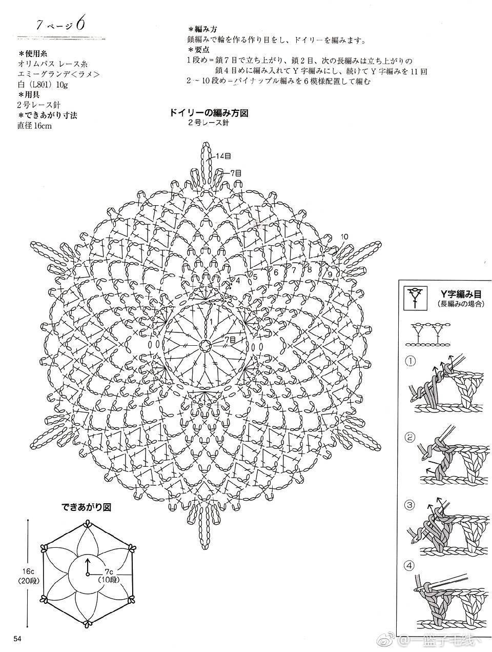 蕾丝好物