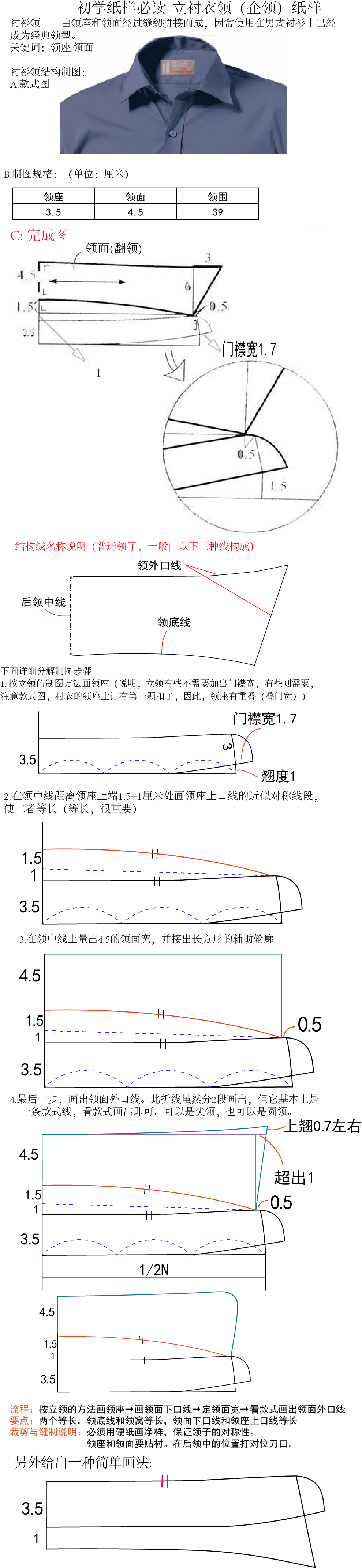 初学纸样必读-立衬衣领（企领）纸样