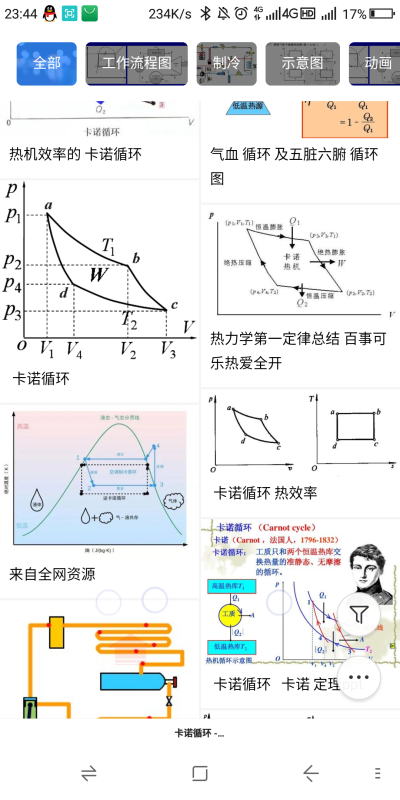 卡诺制冷机 