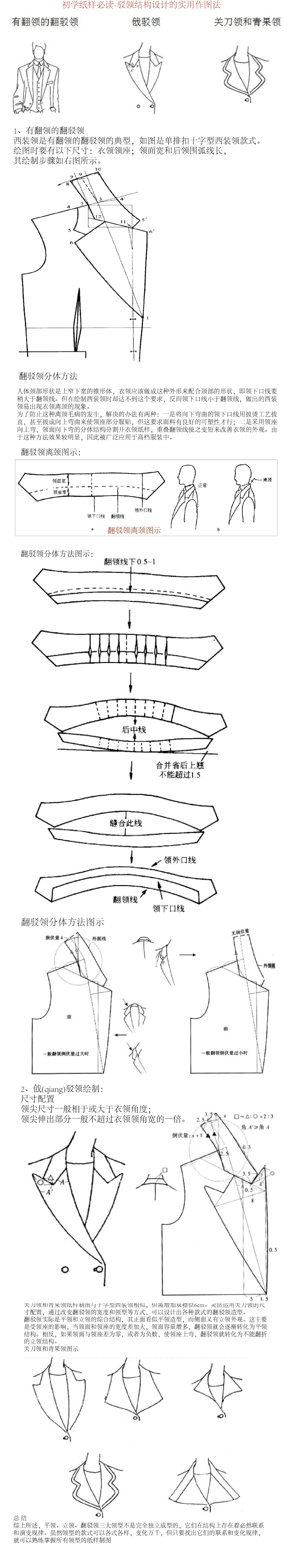 初学纸样必读-变化的驳领结构设计方法