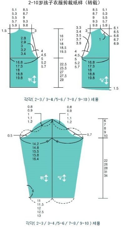 2-10岁孩子衣服剪裁纸样（转载）