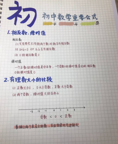 数学语文笔记