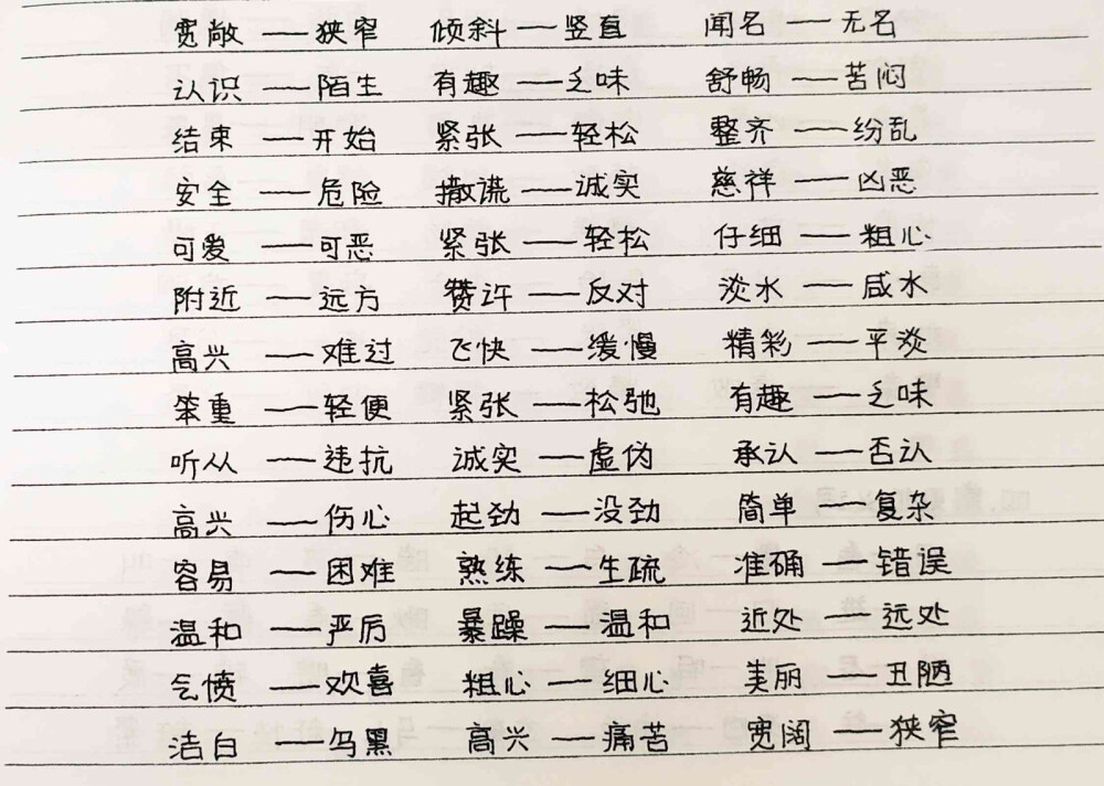 反义词笔记