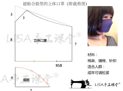 超贴合脸型的立体口罩（附裁剪图）