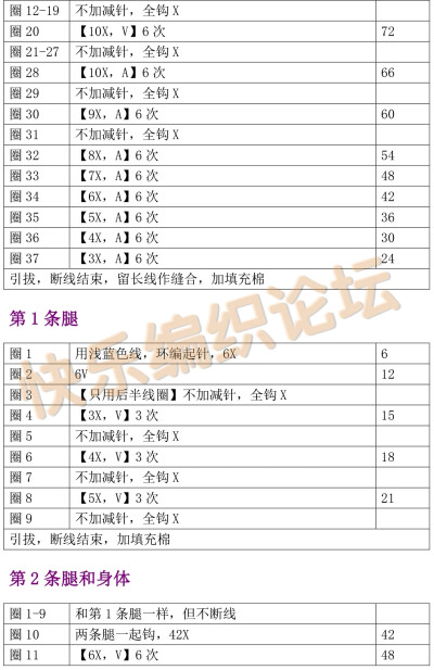 头脑特工队悲伤/6