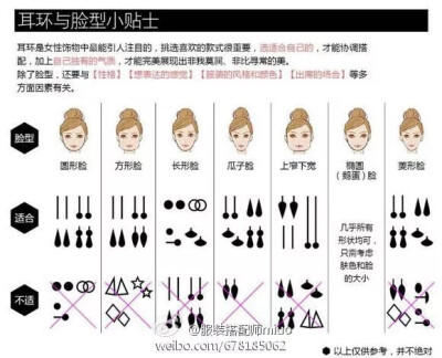 非常干的干货