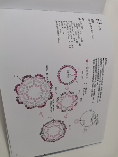 米珠教程