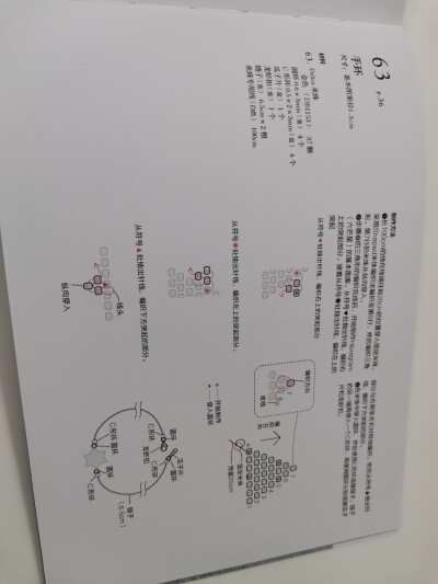 米珠教程