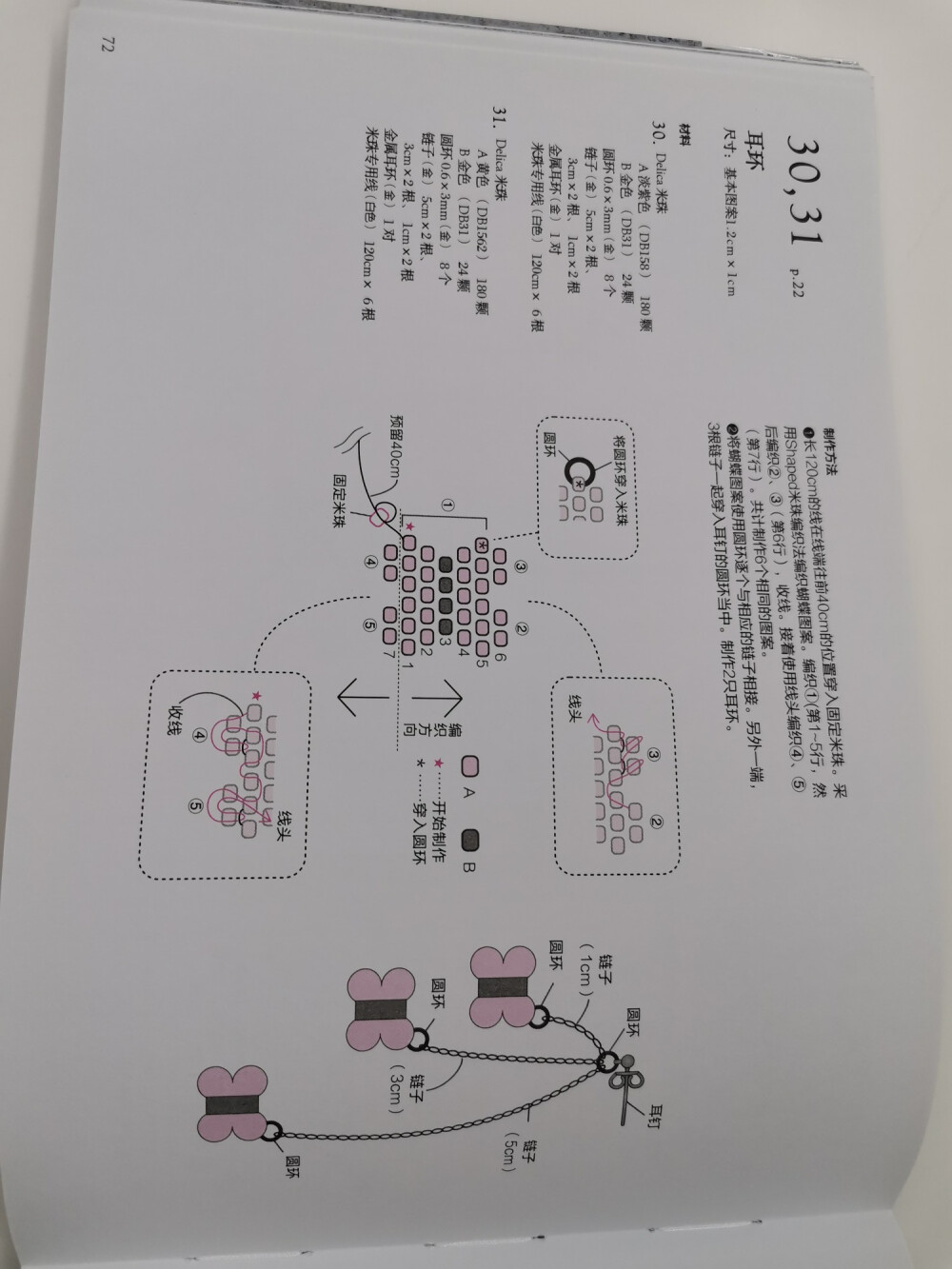 米珠教程