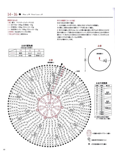 坐垫