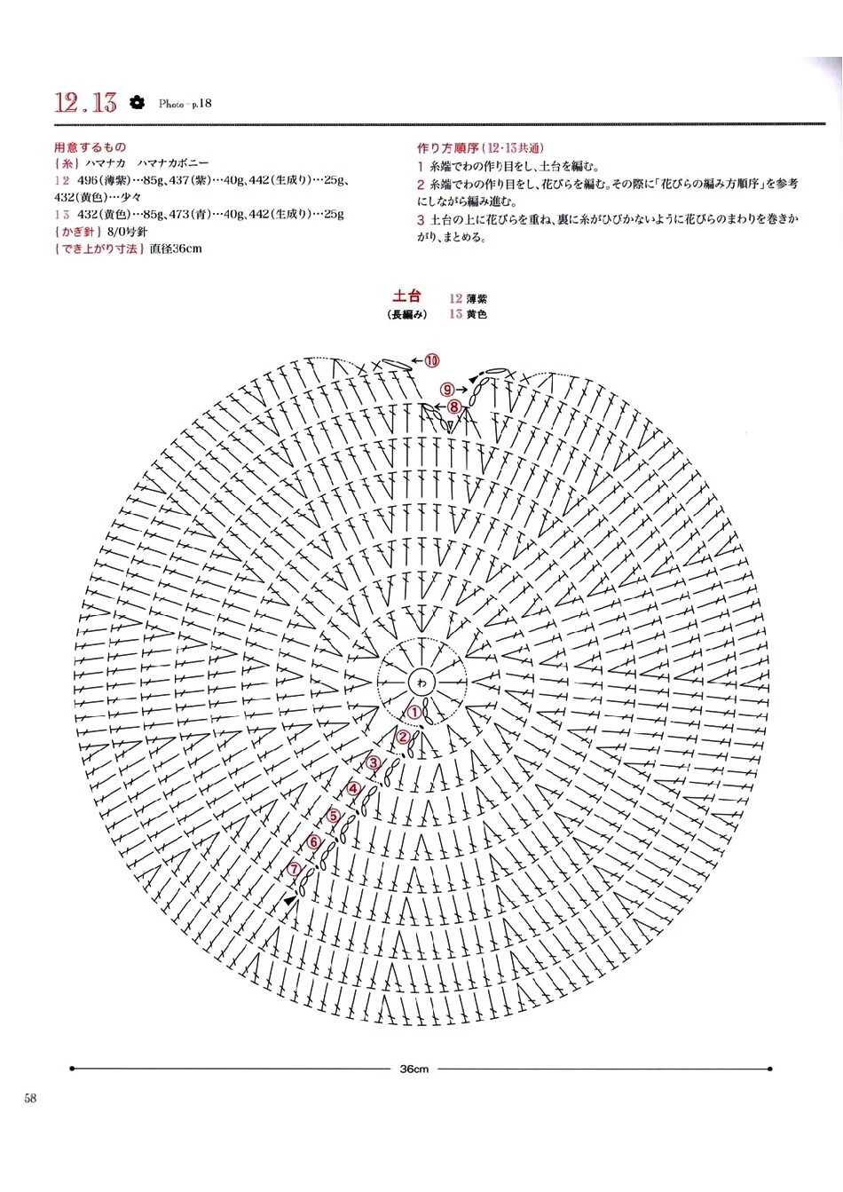 坐垫