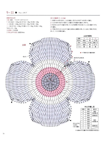 坐垫