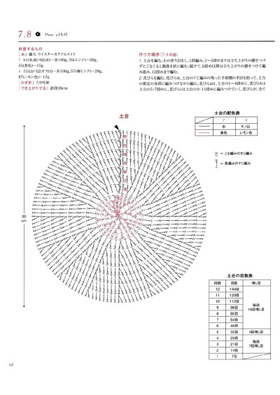 坐垫