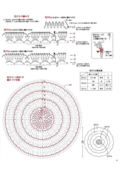 坐垫