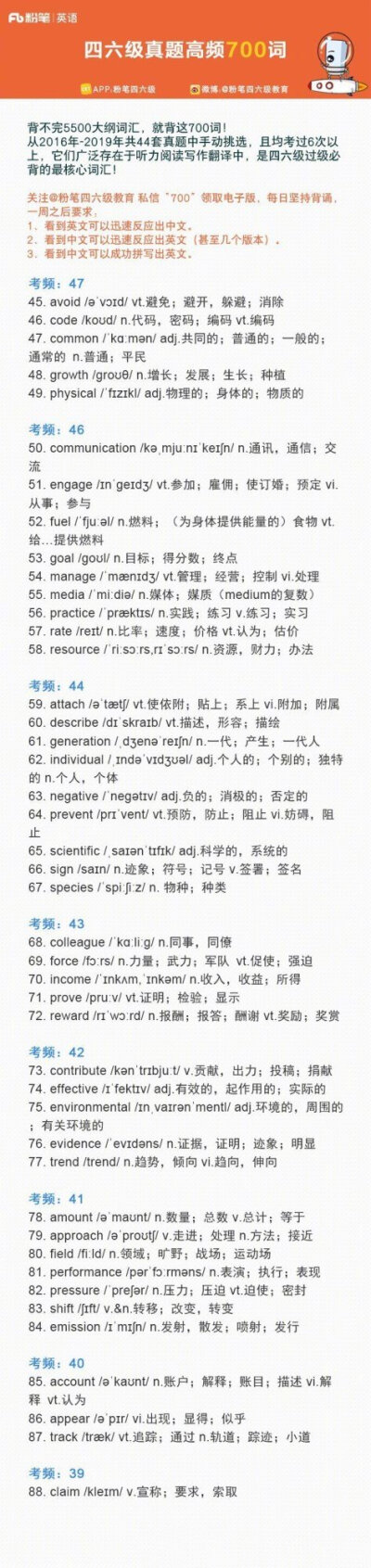 四六级！2周背完真题核心700词。