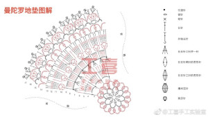 海量钩针图解【十三】