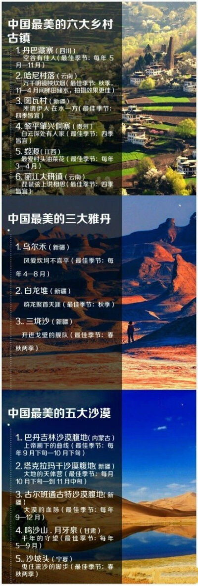 全国旅游最佳时间表来了，快收了拿去参考！[带着微博去旅行]