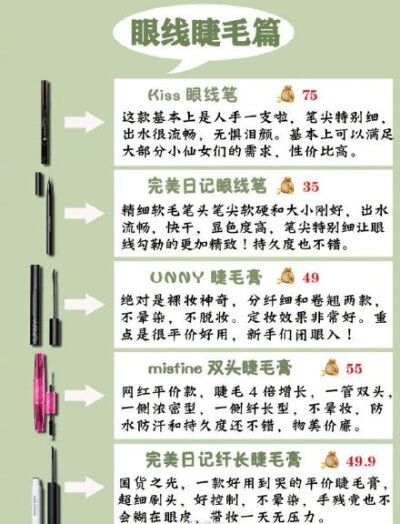 新手入门必备化妆品学生党吃土女孩集合