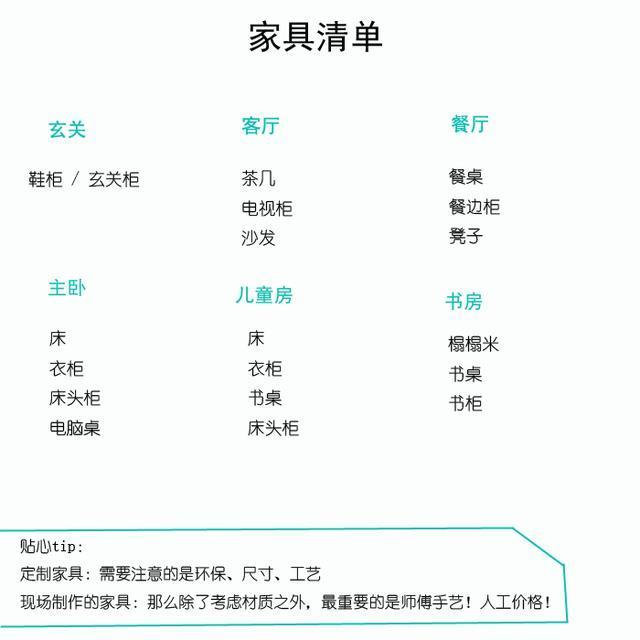 7份家装清单，包括材料、价格、家具尺寸