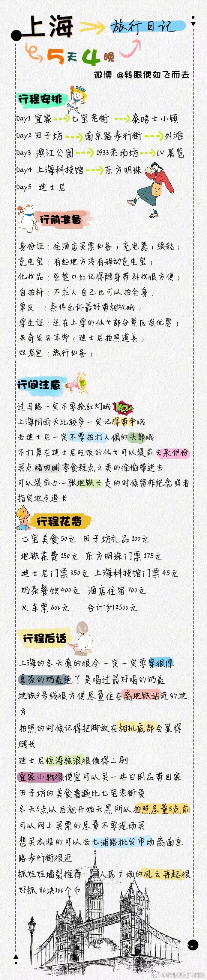 古老又年轻的城市 —— 上海 5天4晚旅游攻略 去了就想留下的地方  理想度假的好去处 via.转眼便如飞而去